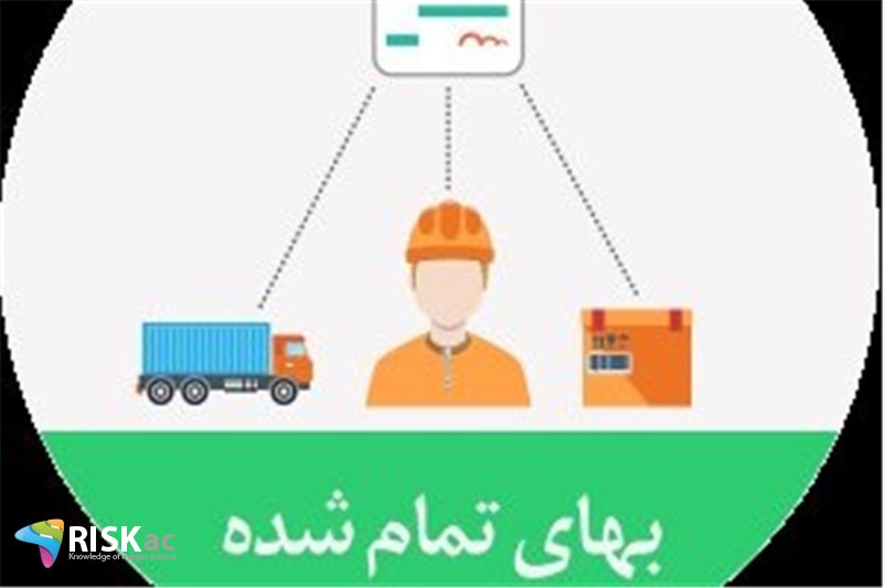 مدیریت کسب و کار و قیمت تمام شده