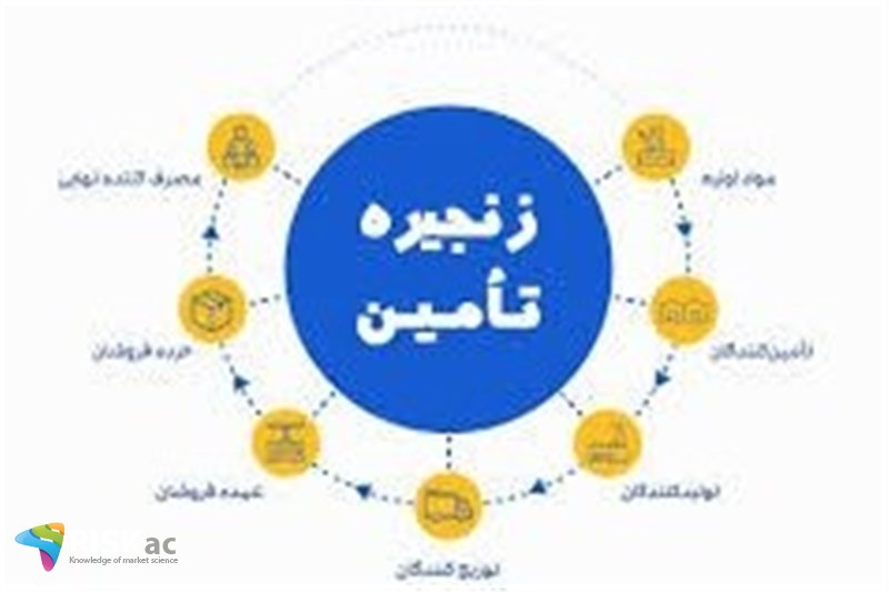 زنجیره تامین در کسب و کار دچار اخلال نشود