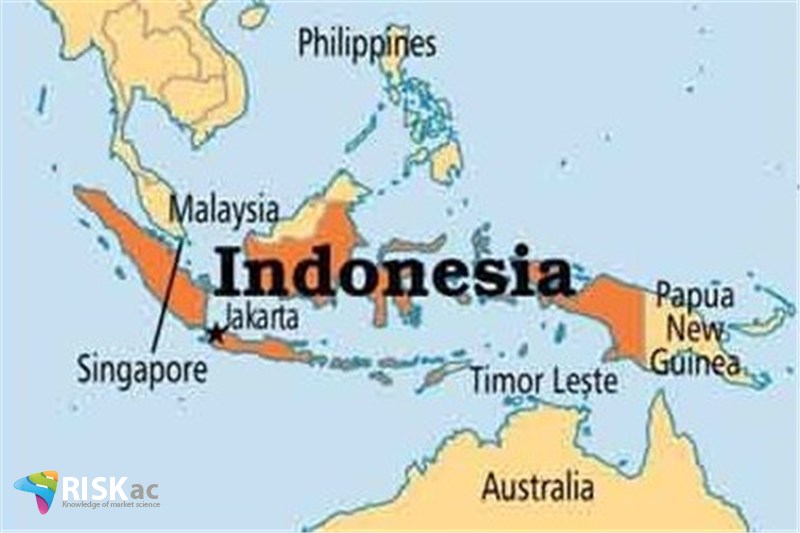 اندونزیایی کردن اقتصاد جهان
