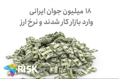 18 میلیون جوان ایرانی وارد بازار کار شدند و نرخ ارز
