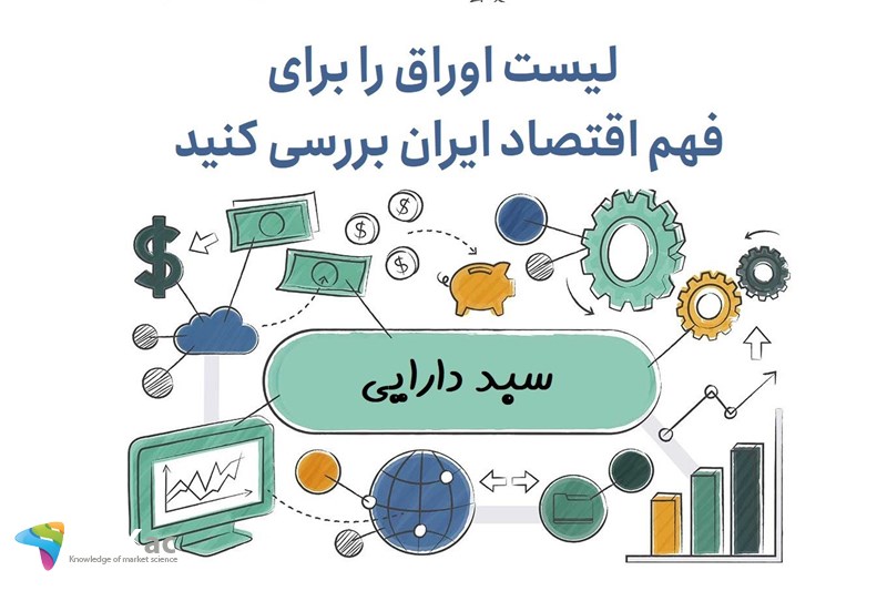 لیست اوراق را برای فهم اقتصاد ایران بررسی کنید