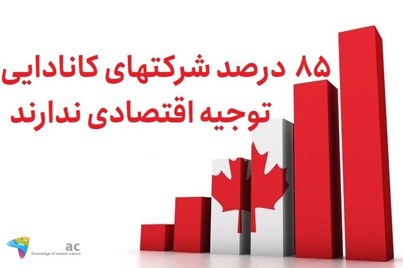 85 درصد شرکتهای کانادایی توجیه اقتصادی ندارند