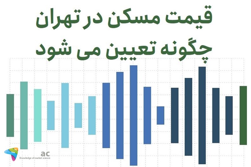 قیمت مسکن در تهران چگونه تعیین می شود