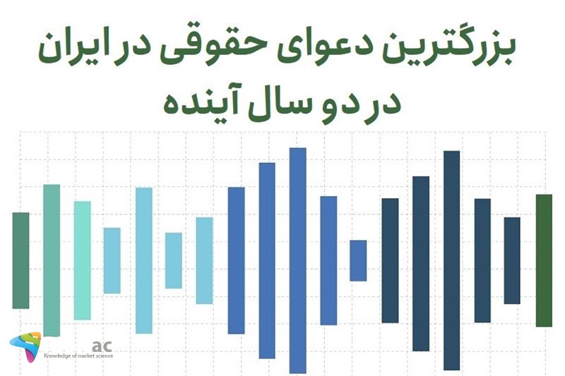 بزرگترین دعوای حقوقی در ایران در دو سال آینده