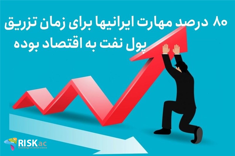 80 درصد مهارت ایرانیها برای زمان تزریق پول نفت به اقتصاد بوده