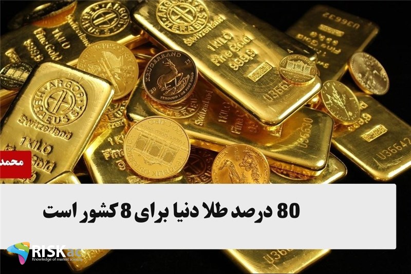 80 درصد طلا دنیا برای 8 کشور است