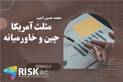 مثلث آمریکا ،چین و خاورمیانه