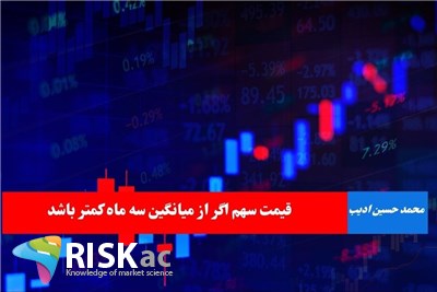 قیمت سهم اگر از میانگین سه ماه کمتر باشد